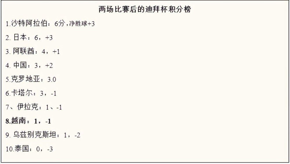 第56分钟，姆巴佩左路突入禁区，随后倒三角传球，这球第一点的队友碰了一下，跟进的扎伊尔-埃梅里低射破门。